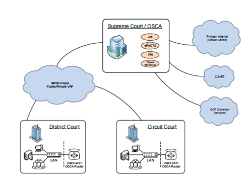 img-flowchart