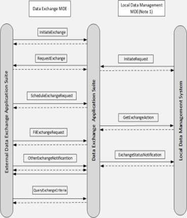 img-flowchart